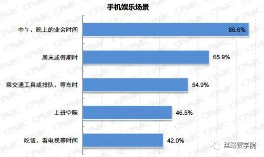 微信朋友圈流量卡广告 微信朋友圈流量卡广告