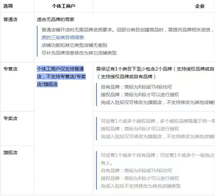 抖音推广流量卡引流技巧 抖音推广流量卡引流技巧