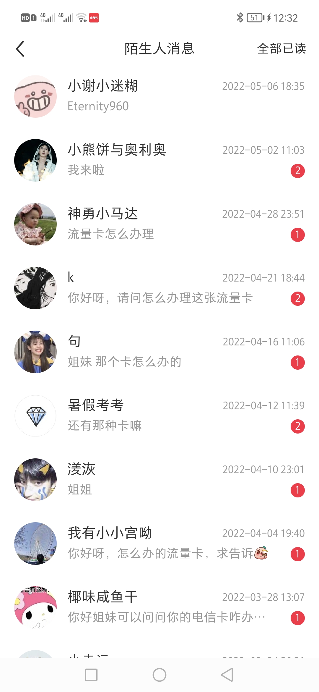 小红书推广流量卡运营技巧 小红书推广流量卡运营技巧